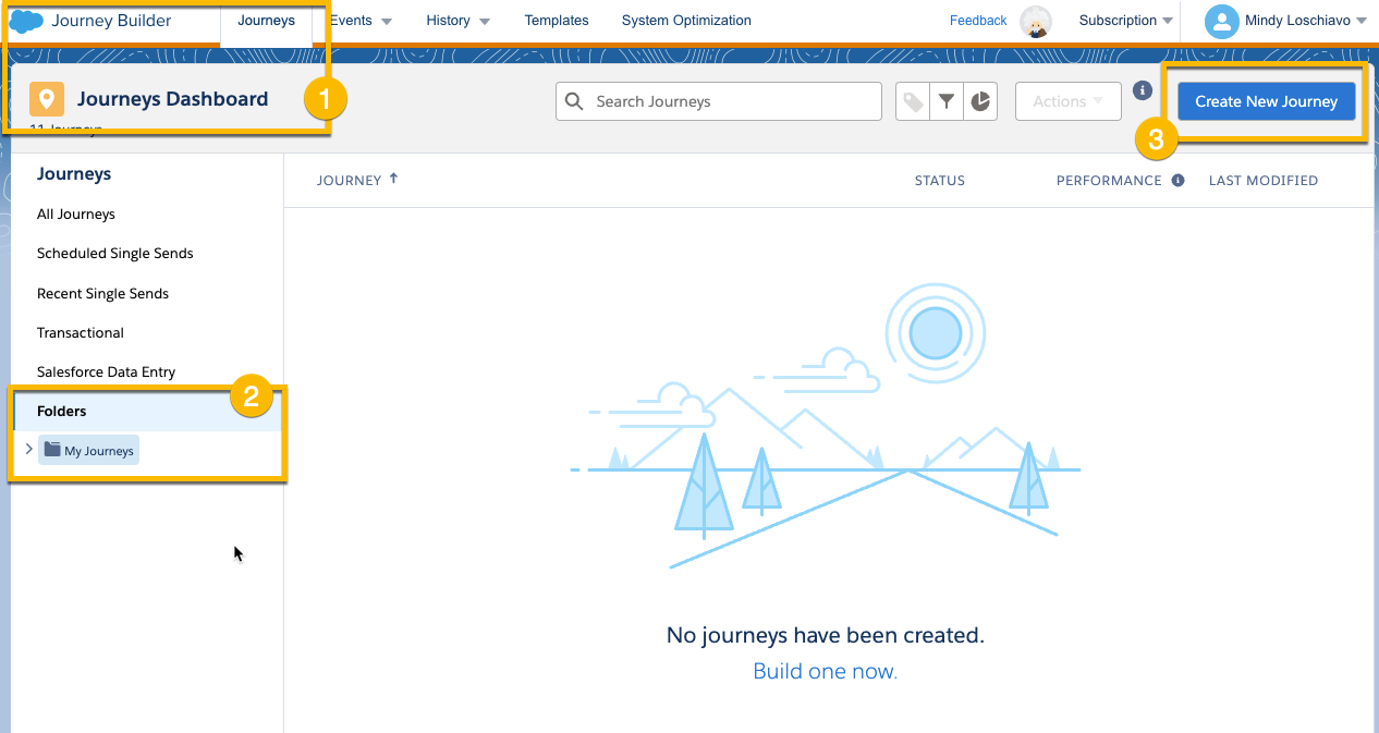 Journey's Dashboard page with folder structure and "Create New Journey" areas highlighted with yellow boxes