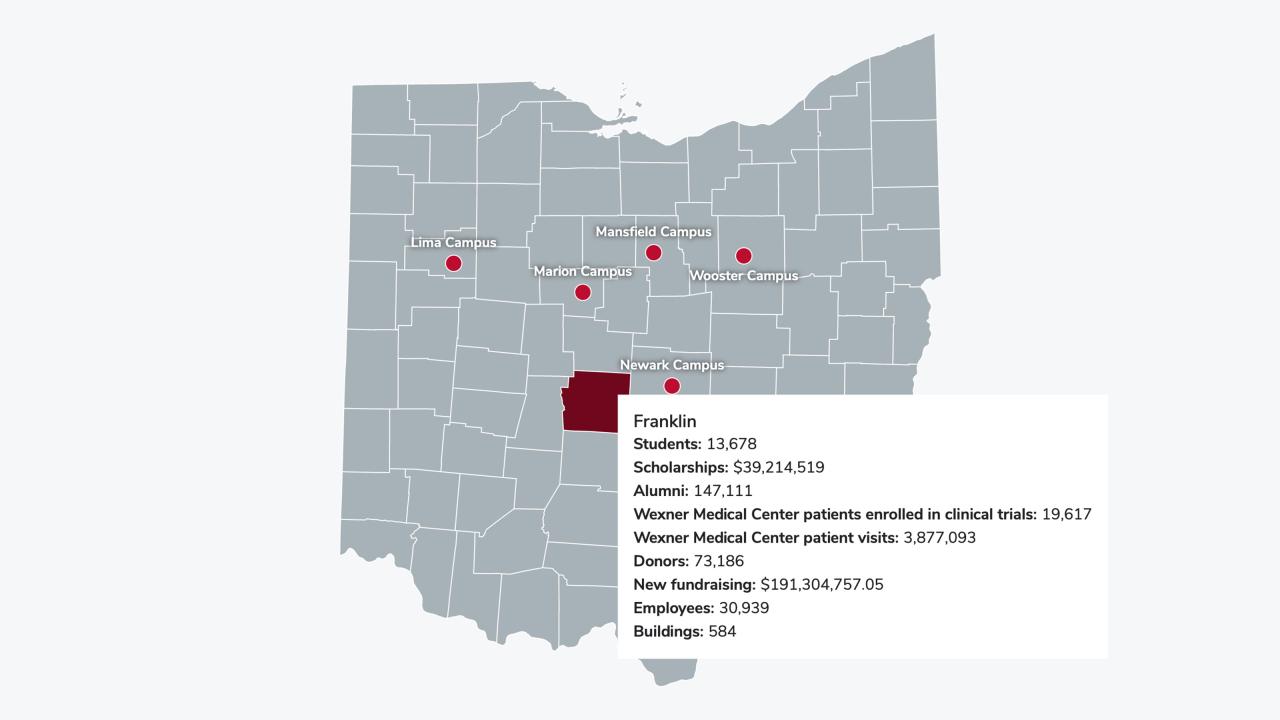 Ohio map of counties showing statistics for Franklin county